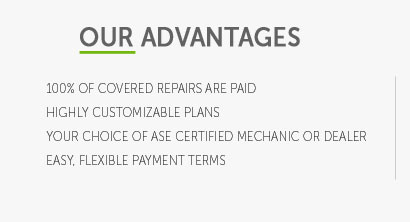 fidelity auto warranty platinum coverage